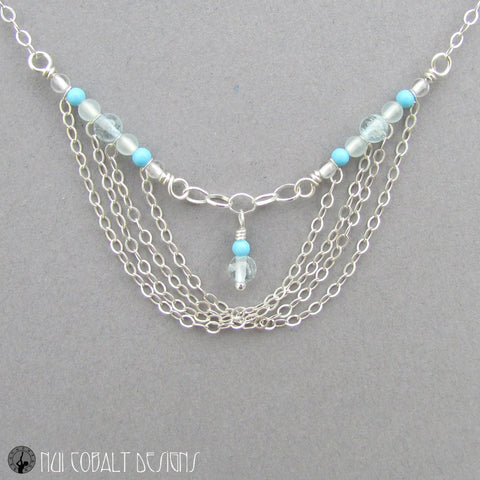 Elemental Talisman: Air - Nui Cobalt Designs - 3