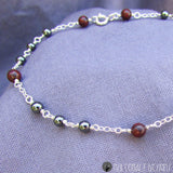 Resilience - Nui Cobalt Designs - 3